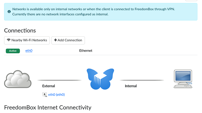 4 - Magic the issue as gone