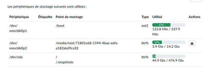 btrfs