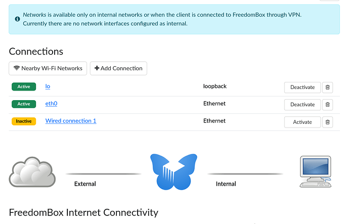 1 - First view of the network setup after install