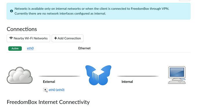 2 - First config and all looks OK before reboot boot